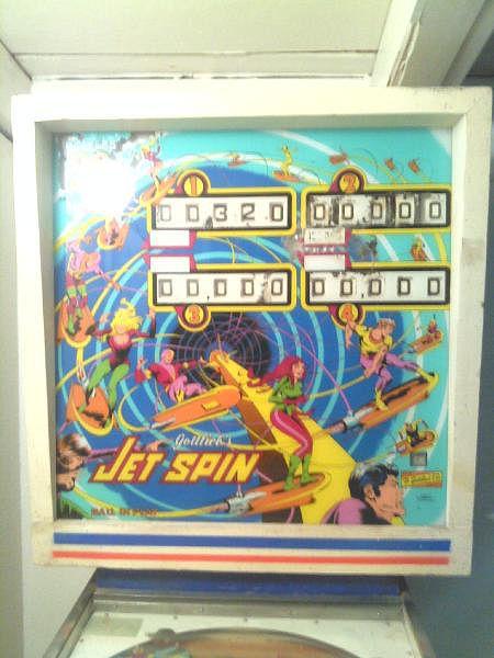 Jet Spin